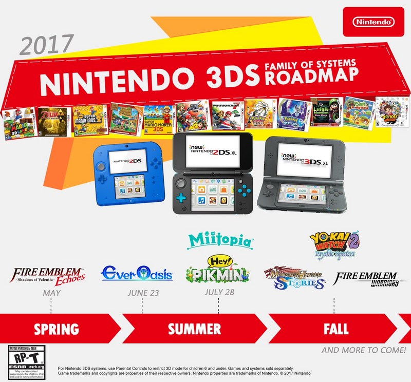 roblox on 2ds