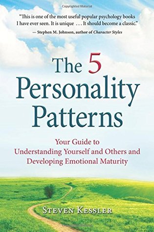 Identify Personal Pattern CredibleMind | The 5 Personality Patterns: Your Guide to Understanding ...