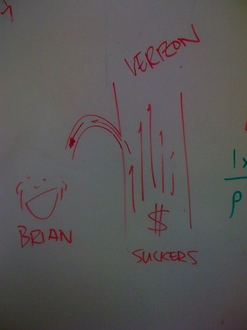 Brian's 2008 Business Plan