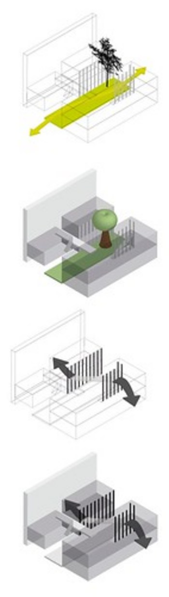 Concept - Aurélie - Maison individuelle