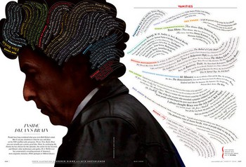 Inside Dylan's Brain (En la cabeza de Bob Dylan)