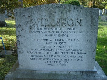 Sir John Willison