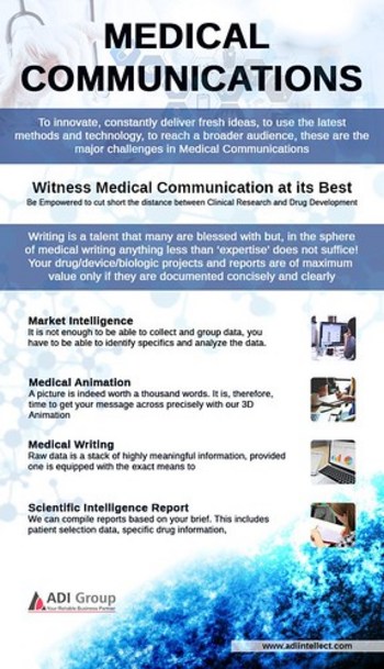 Medical Communication