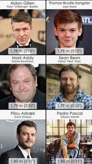 06 - Game of Thrones - Cast in Order of Height