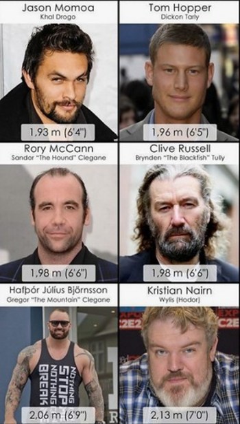 09 - Game of Thrones - Cast in Order of Height