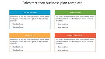 Sales Territory Business Plan PPT Template