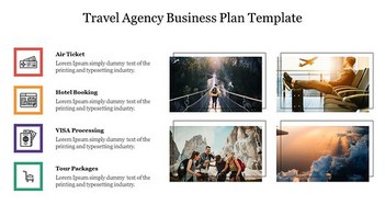 Travel Agency Business Plan Template Presentation