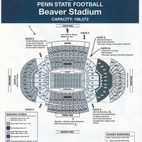 Penn-State-football