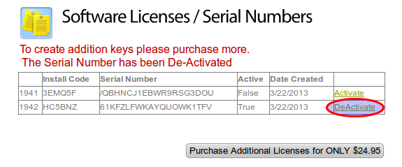 Serial Numbers - who is an expert?