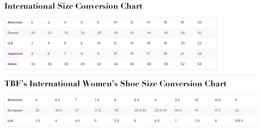Conversion Size Chart For Wish