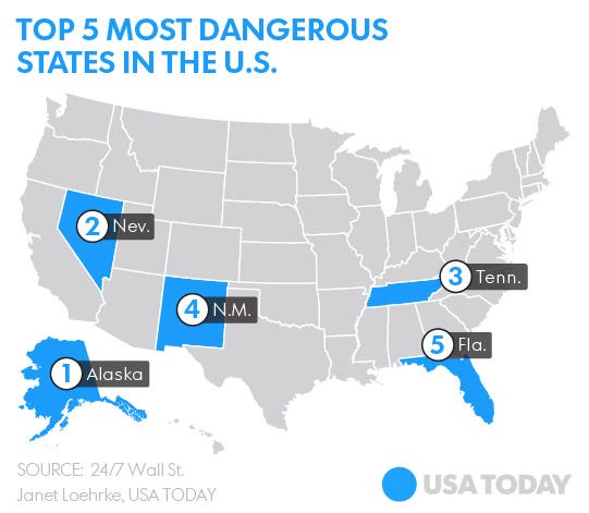 the-most-dangerous-states-in-america