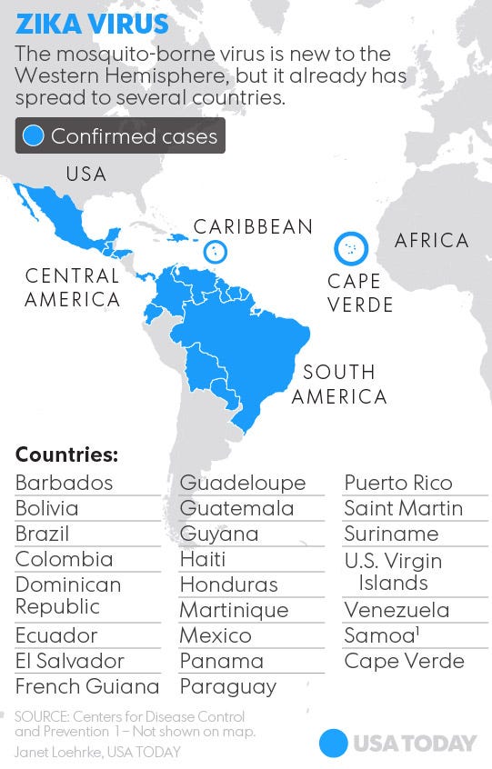 Experts USA must prepare now for Zika virus