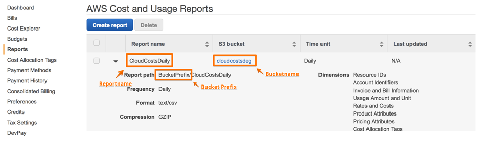 Image: https://i.embed.ly/1/image?url=https%3A%2F%2Fcostsstore.blob.core.windows.net%2Fassets%2Faws%2Faws-setup016.png&key=afea23f29e5a4f63bd166897e3dc72df