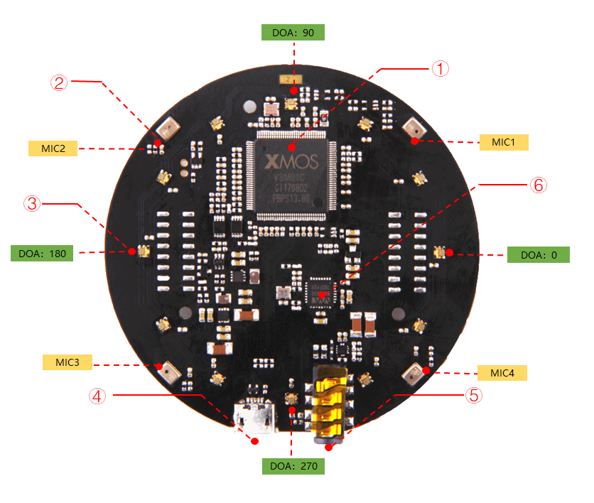 Image: https://i.embed.ly/1/image?url=https%3A%2F%2Fraw.githubusercontent.com%2FSeeedDocument%2FReSpeaker_Mic_Array_V2%2Fmaster%2Fimg%2FHardware%2520Overview.png&key=16b1a988066d11e191834040d3dc5c07